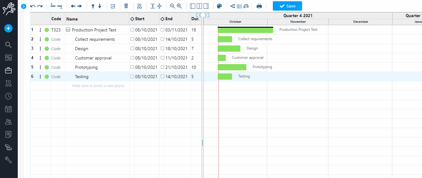 creare un diagramma di Gantt con strumenti come Twproject