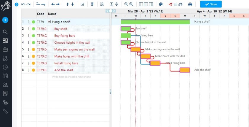 critical path method 