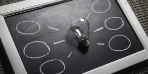 Emotional intelligence3