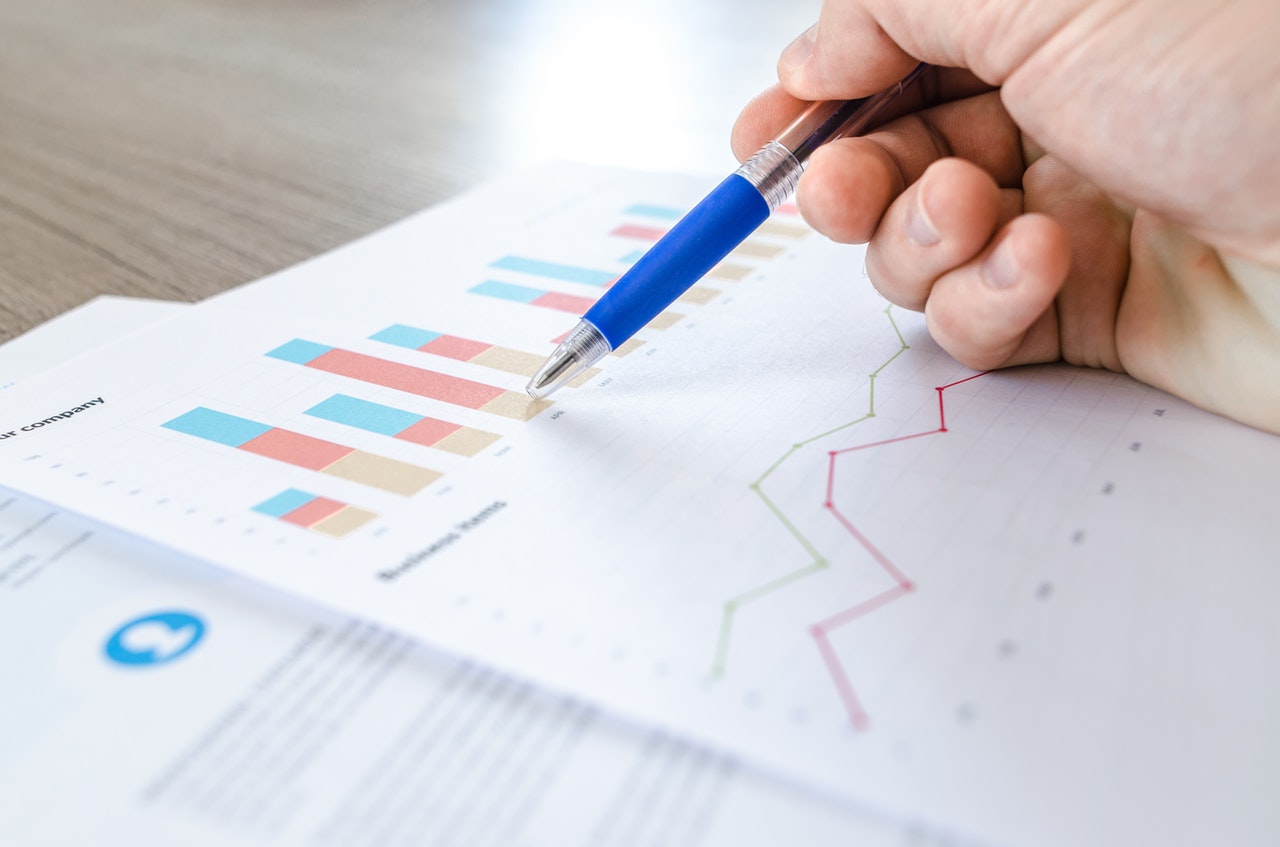 The financial sustainability of a project