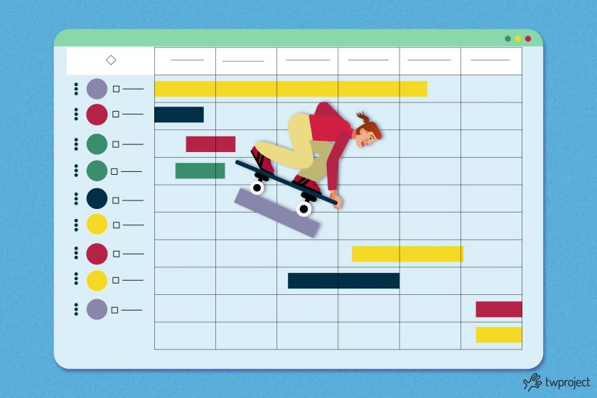 perché e quanto utilizzare gantt di progetto