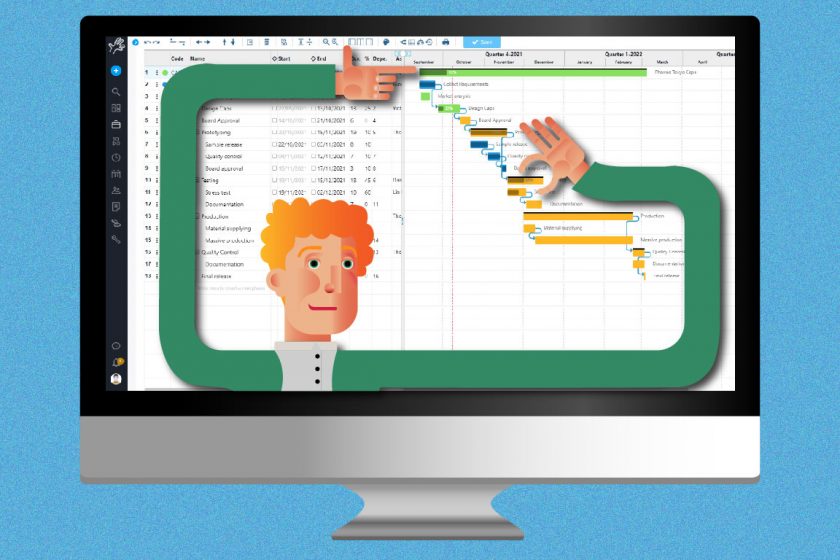 Twproject: miglior software per creare diagrammi di Gantt