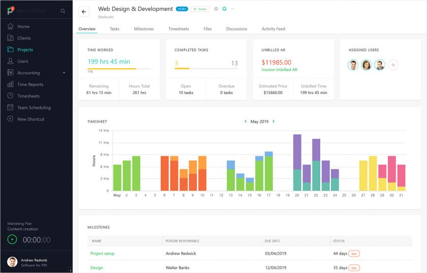 Paymo software aziende IT