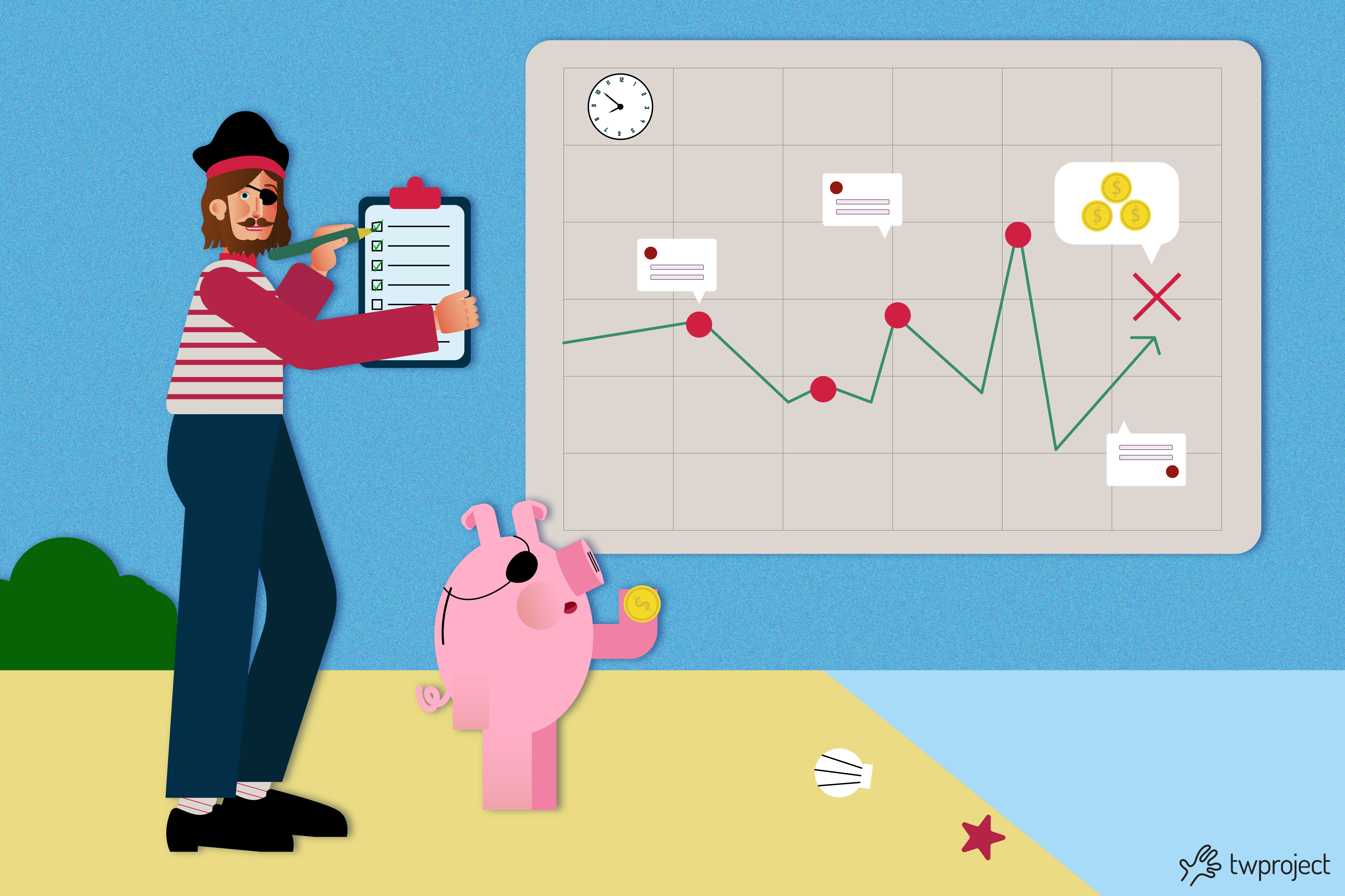 Reporting tools for project management with Twproject