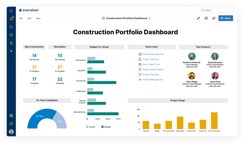 smartsheet software project management team ingegneria