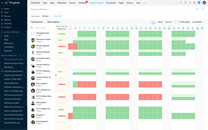 Zoho projects